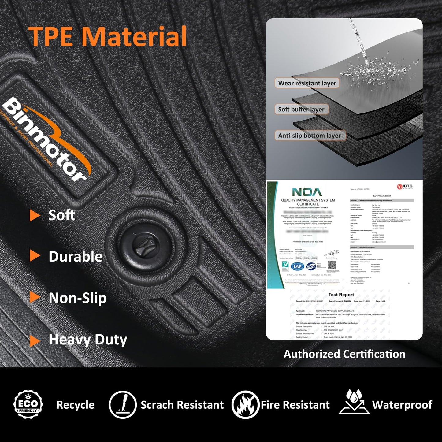 Binmotor-Floor Mats with Cargo Liner for Hyundai kona 2018-2023 & Kona N 2022 2023 (No Electric Model) SE, SEL, N Line, N, Limited Automotive Floor Liners Full Set-Black