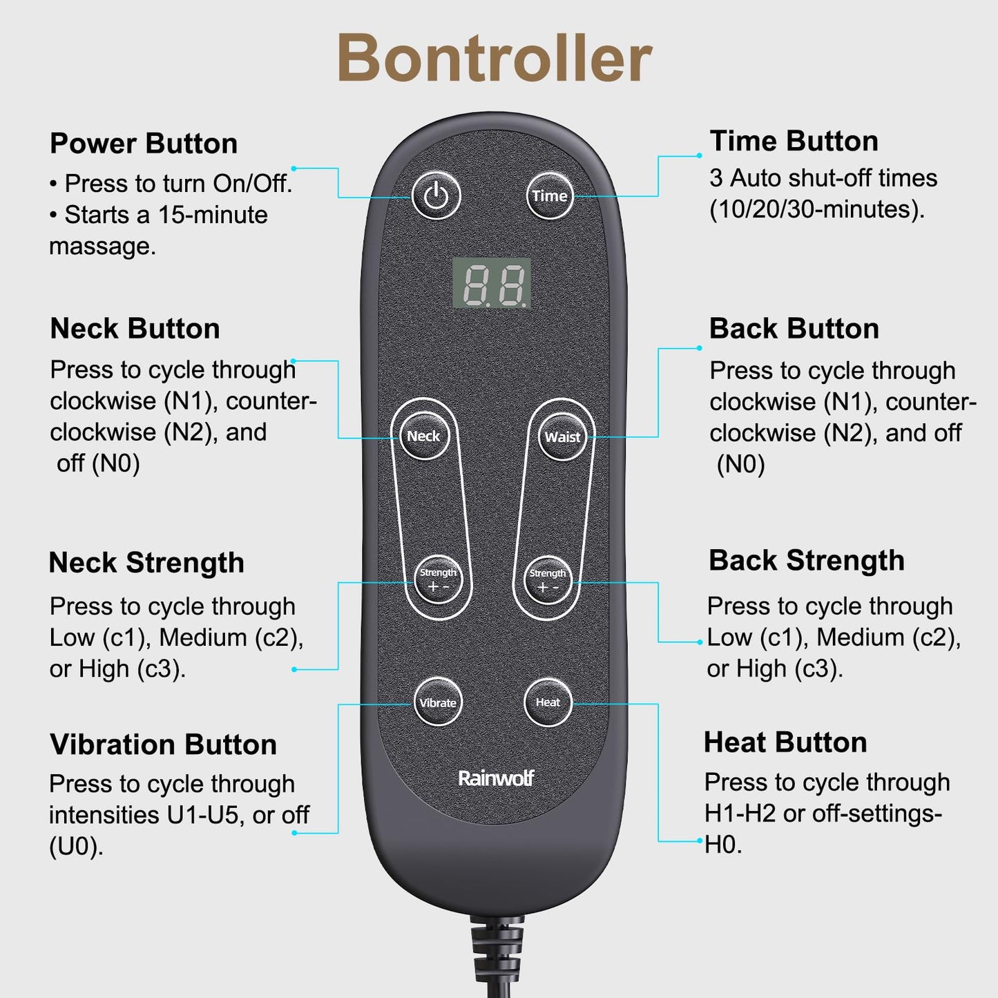 Rainwolf Shiatsu Neck and Back Massage Cushion with Heat - 4D Deep Tissue Kneading Full-Back Massager for Relief Muscle Soreness, Adjustable Intensity & Height, for Office Chair & Home