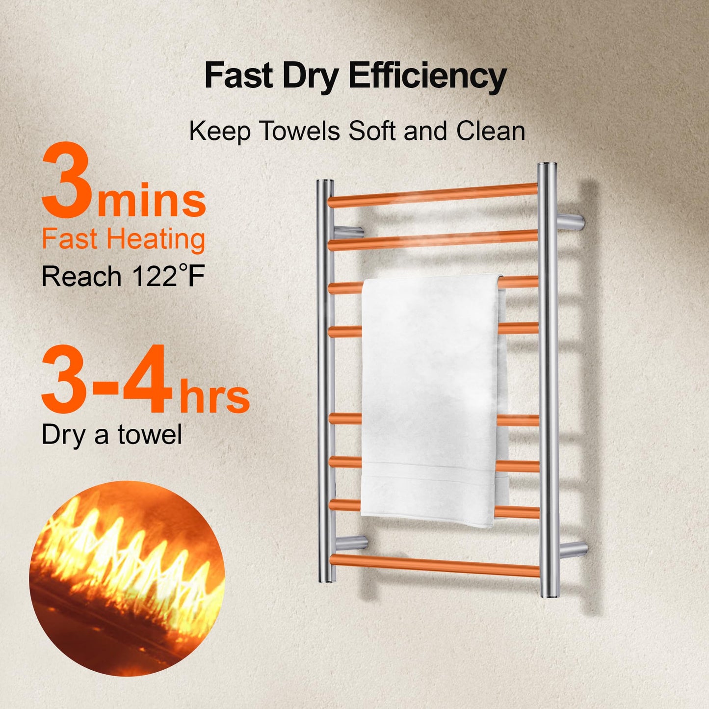 SHARNDY Towel Warmer Polished Chrome for Bathroom Wall Mounted Drying Rack Plug-in Electric Heated Towel Rack Stainless Steel Round 8 Bars Bath Towel Heater 27.56x19.69x4.41 inches