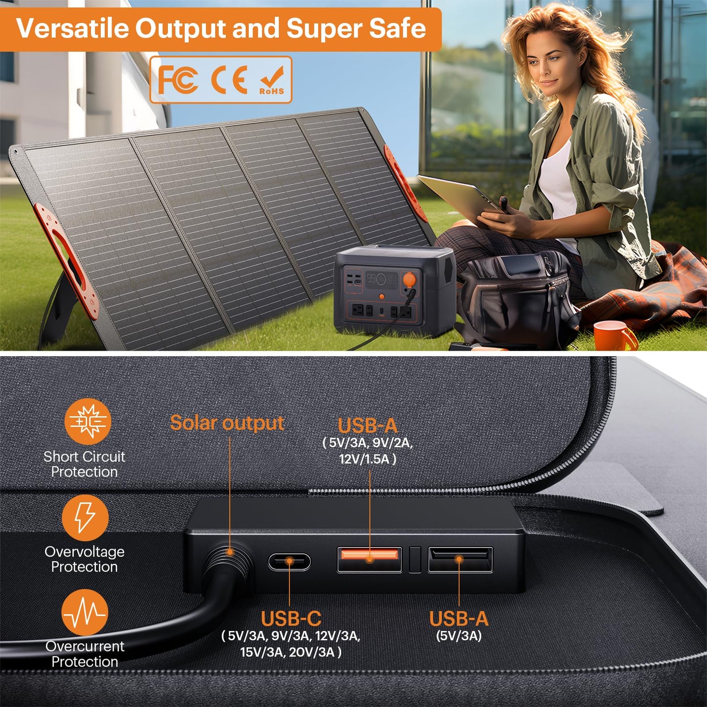 ZOUPW 200W Portable Solar Panel for Power Station,23.5% Efficiency Mono Foldable Solar Charger with 4 Kickstands for Jackery 1000 V2/Bluetti/EcoFlow/Anker,IP67 Waterproof for Camping RV Home Backup