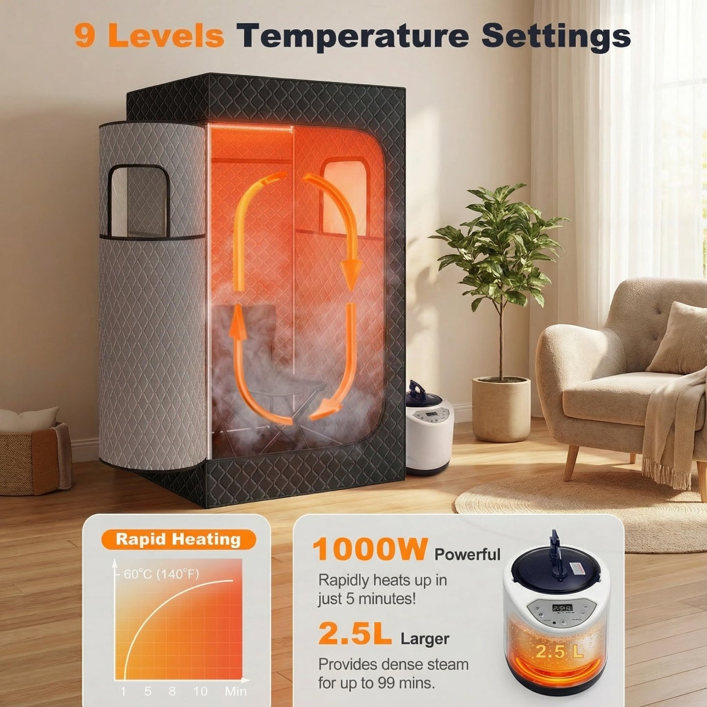 WELLEVER Upgraded Sauna Box, Infrared Sauna for Home, Portable Steam Sauna Tent with 1000W 2.5L Steamer Heater, Indoor Sauna Room for Relaxation, 2.6’ x 2.6’ x 5.9’