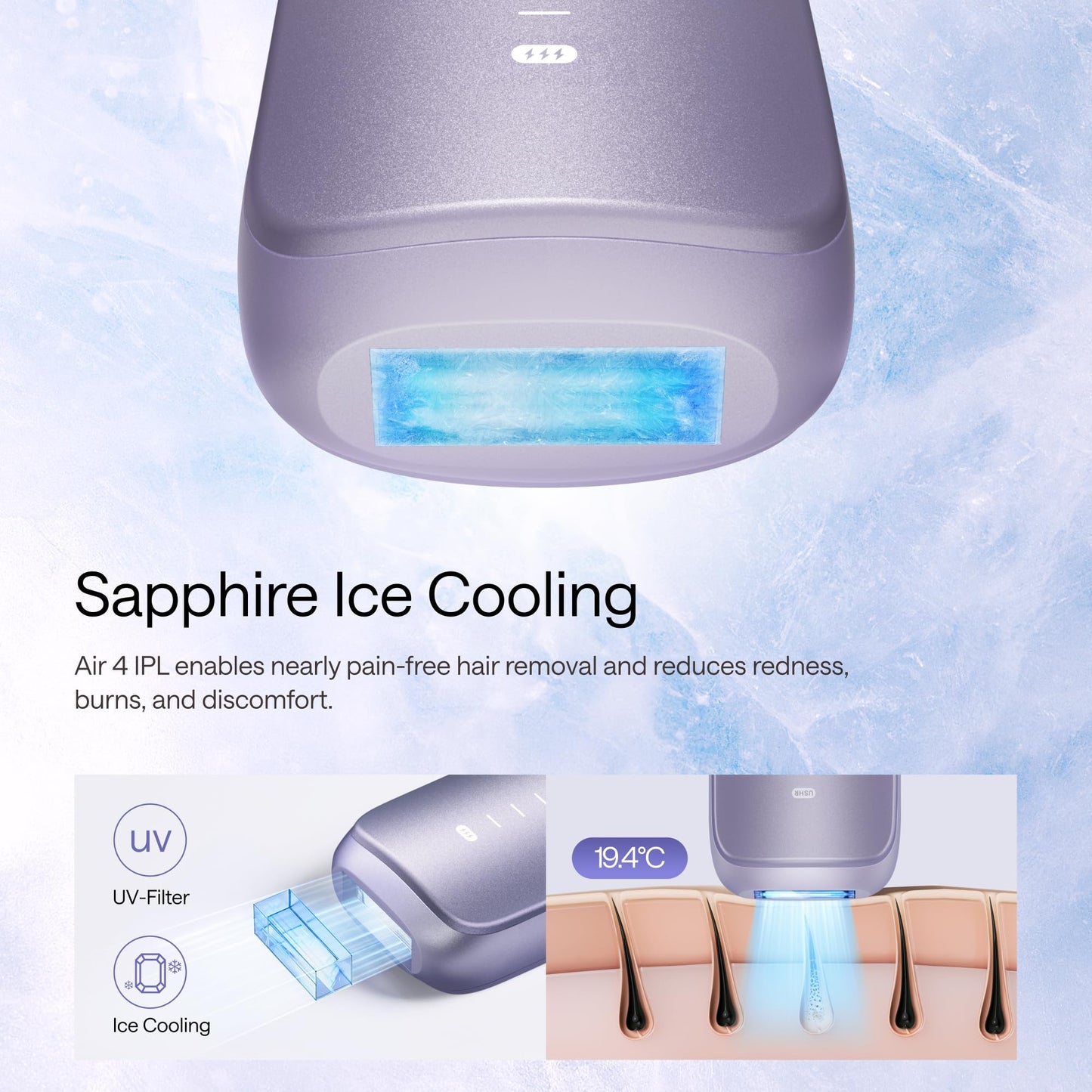 Ulike Laser Hair Removal Device Air 4 Ipl Gift for Women and Men, Ice Cool and Permanent Hair Reduction for Nearly Painless, USHR Mode Hair Removal in 10mins from Home