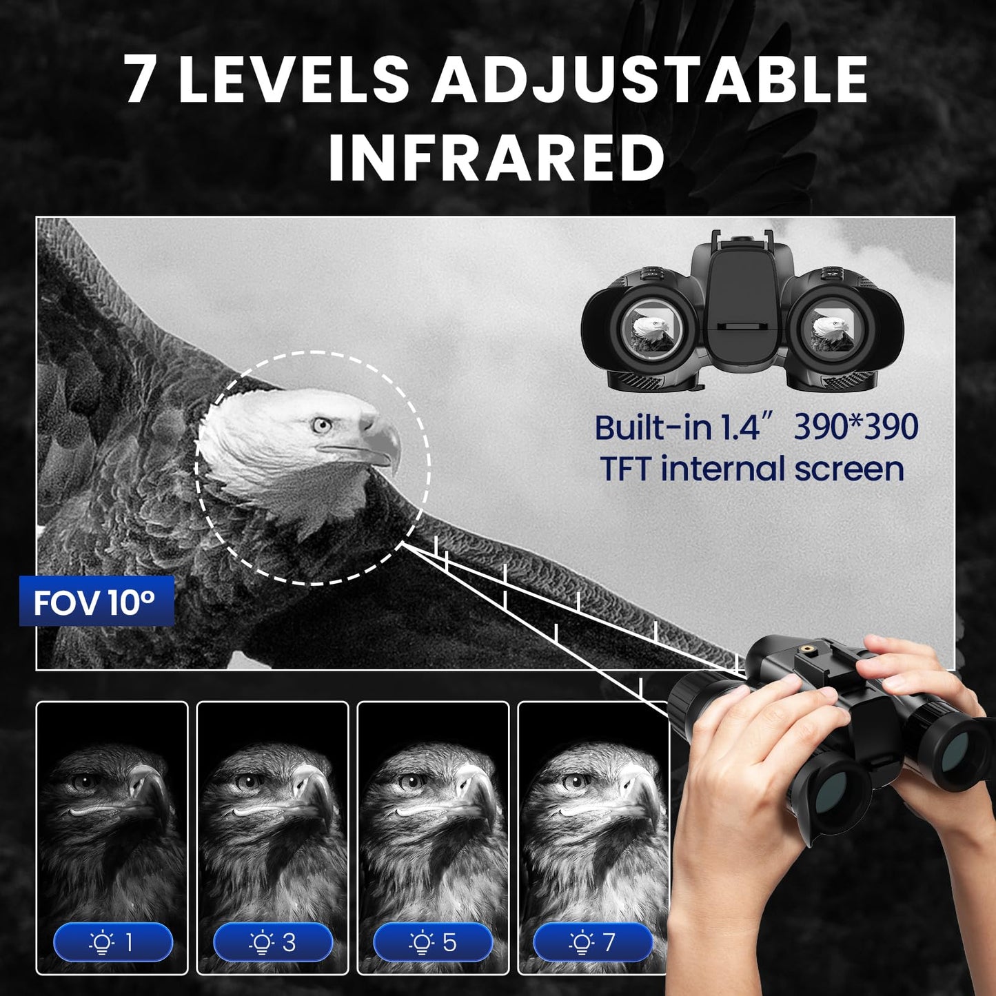 3D Head-Mounted Night Vision Goggles Infrared Night Vision Binoculars Stealth 850nm IR NVG with Manual Focus & 8X Digital Zoom 10°FOV with White Light Supplemental Lighting