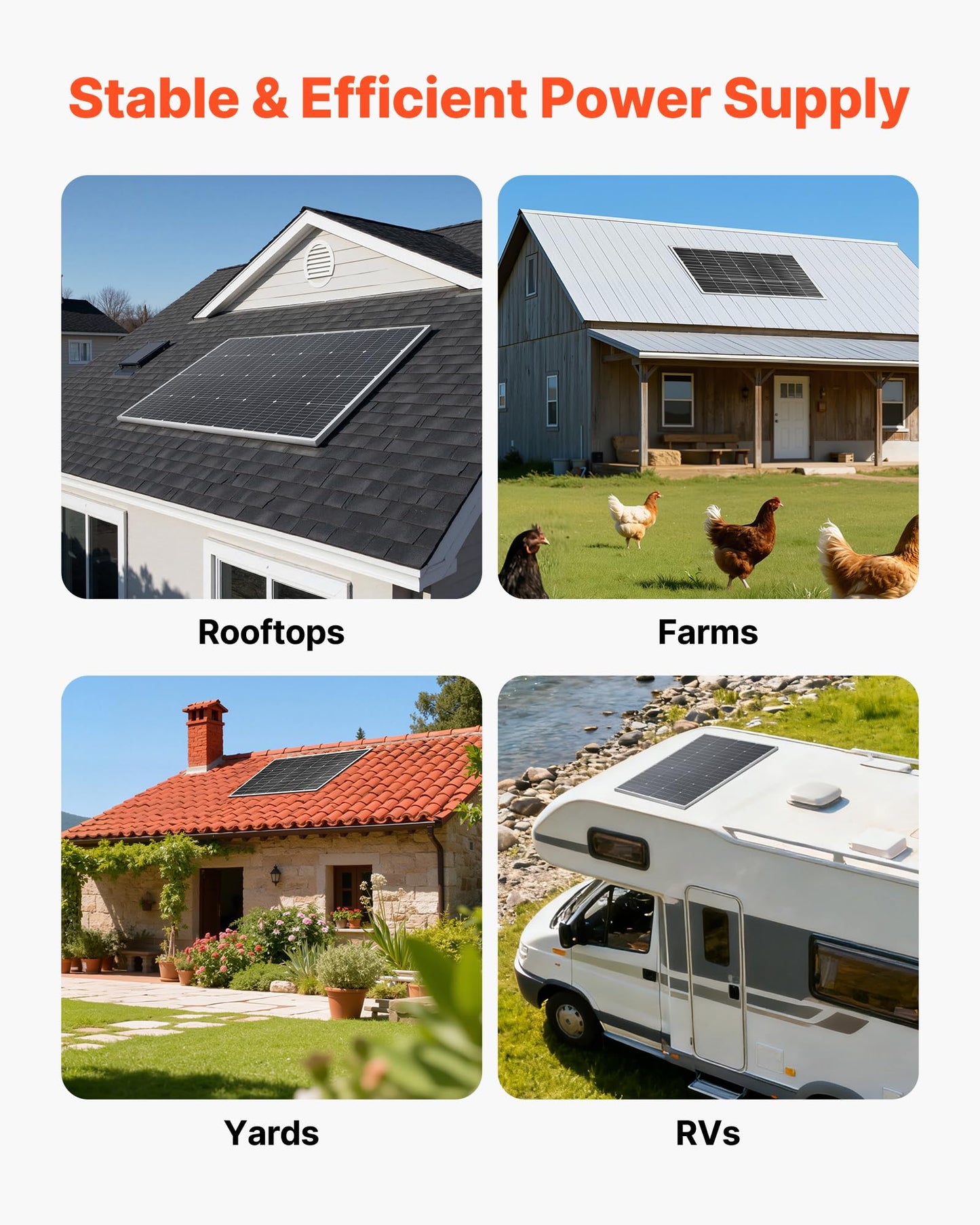 VEVOR 2PCS 100W Monocrystalline Solar Panels, 23% High-Efficiency Mono PV Module with Stable MC4 Output & Aluminum Frame, IP65 Waterproof Solar Panel for Car Boat RV Flat Rooftop Off-Grid Applications