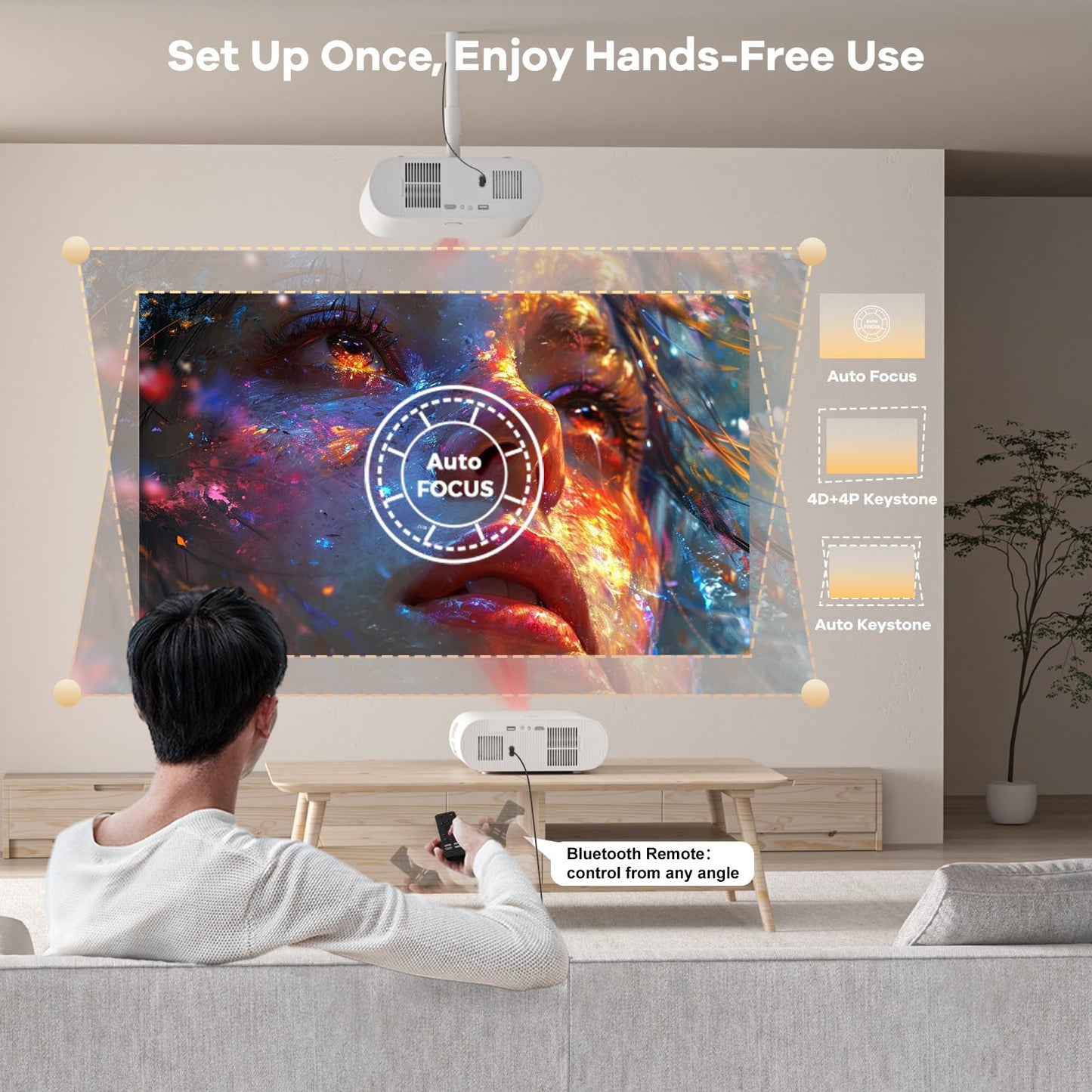 Projector Compatible with Google TV|1800 ANSI|Auto Lens Cap&4D Keystone|Auto Focus|Voice Control Portable Outdoor Projector 4K with WiFi and Bluetooth, Sovboi Smart Proyector for Netflix Home Theater