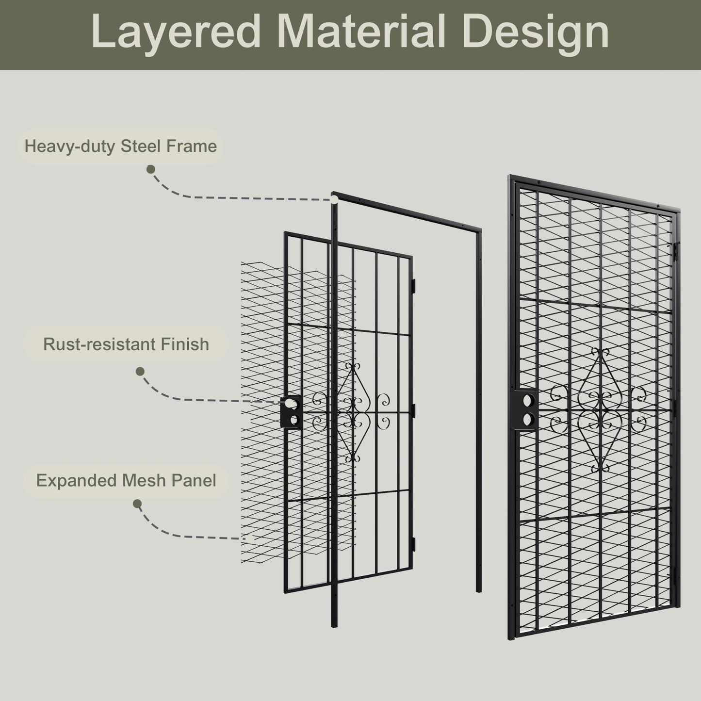 JUBEST 32 in. x 80 in. Security Screen Door, Reversible Powder Coated Black Surface Mount Outswing Steel Security Door with Expanded Metal Screen, Prehung Steel Exterior Doors, Durable&Safe