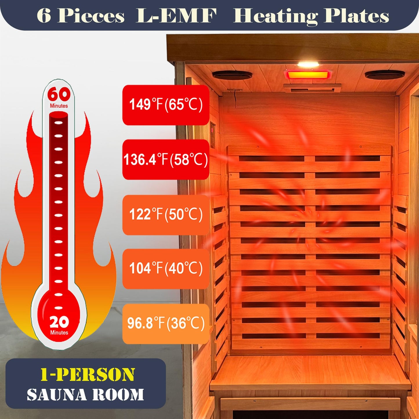 AWUCRSI 1-Person Infrared Saunas for Home,7 Low EMF Carbon Fiber Heating Panels,Okoume Wood with Tempered Glass Door,Red Light Therapy,Bluetooth Speaker,7 Color Chromotherapy Light,31.5"x31.5"x63.3"