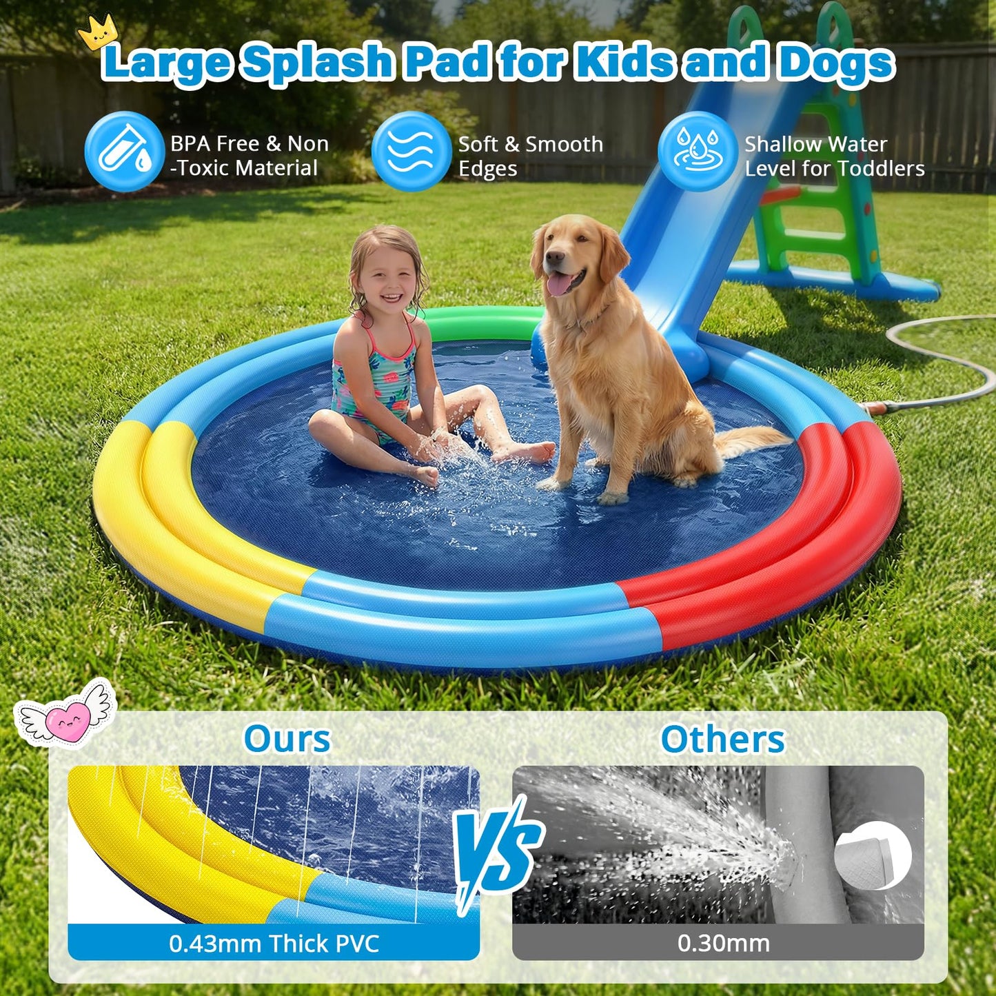Large Splash Pad for Kids & Dogs, 78” Sprinkler Splash Pad with Dual Spray Tubes, Thick Non-Slip Water Play Mat for Backyard, Summer Outdoor Water Toys for Toddlers & Family