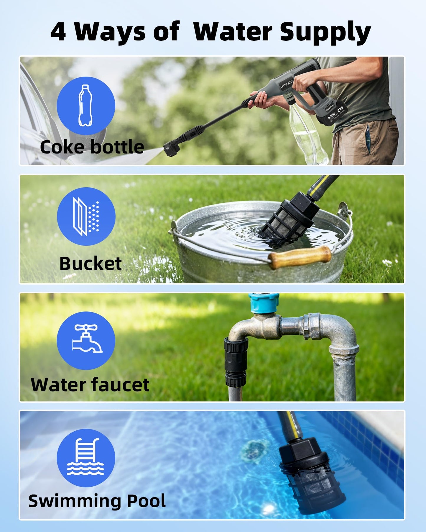 Cordless Pressure Washer 1080PSI with 2 x 4.0Ah Batteries, Portable Power Washer with 6-in-1 Nozzle,Foam Cannon, Hose, Faucet Adaptor, Handheld Pressure Washer for Car Wash Fences Driveways Patios