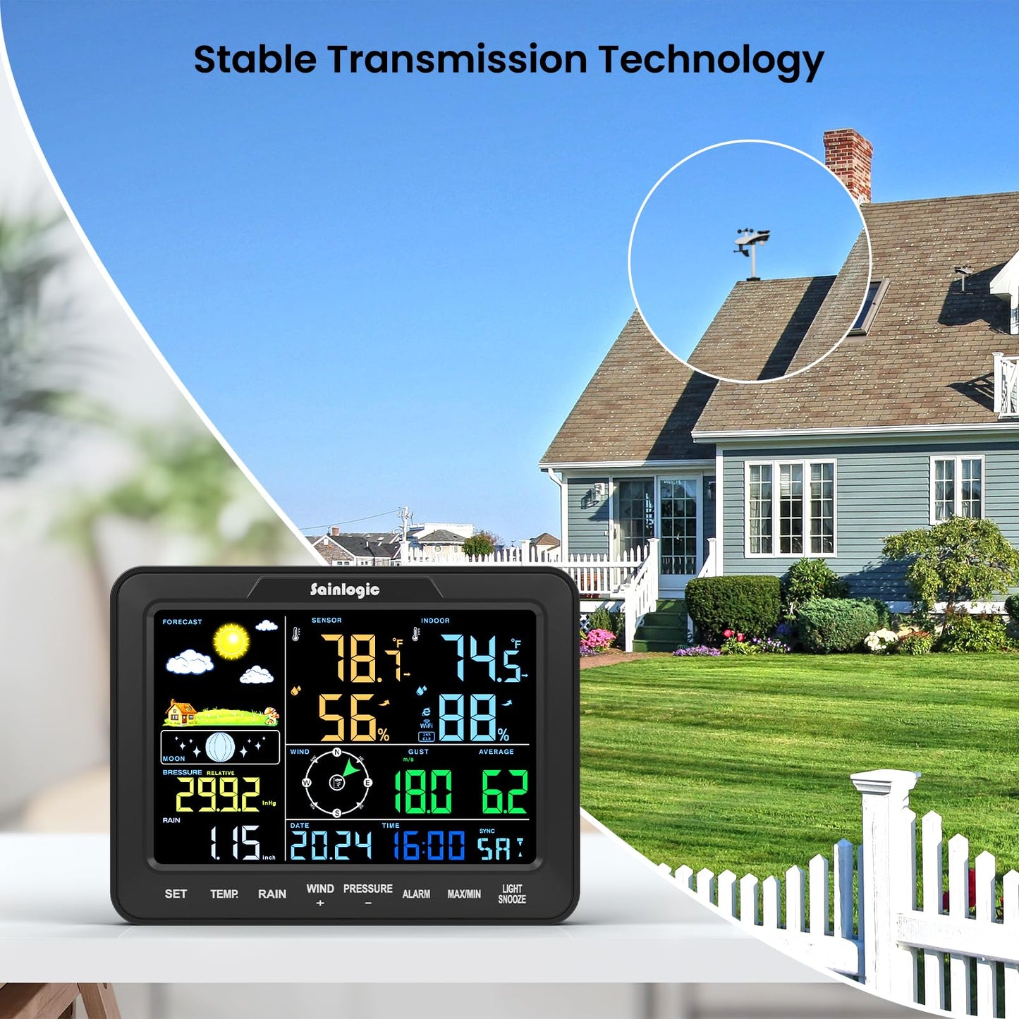 Sainlogic Smart WiFi Weather Stations Wireless Indoor Outdoor SA68 Plus,24/7 AI Weather Forecast by Weatherseed®,APP/Email Alert,Home Weather Station with Rain Gauge,2-Year Data Storage(Only 2.4G)