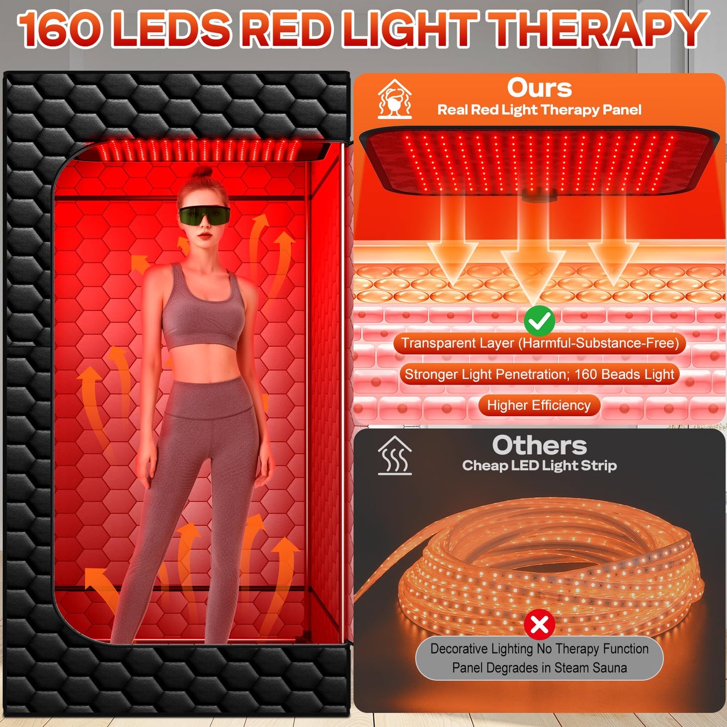 bsdonte Infrared Sauna Box, 160 LEDs Red Light Sauna Steam Room, Portable Sauna Tent with 3L/1200W Steamer, 15 Heating Levels, Folding Chair, Indoor Saunabox for Home Spa Relaxation