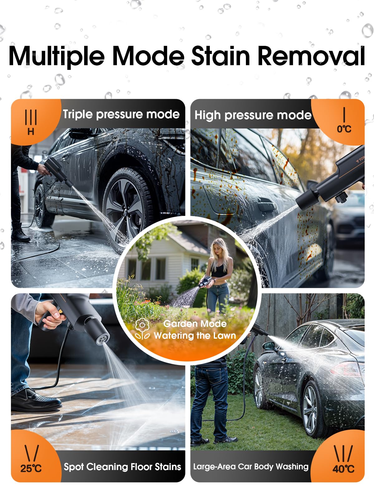 TORRAS Cordless Electric Pressure Washer, 990 PSI Foldable Power Washer, Weight 1.1kg, Six Nozzle Modes, Fast Charging, Portable Washer, Home Cleaning & Garden Watering