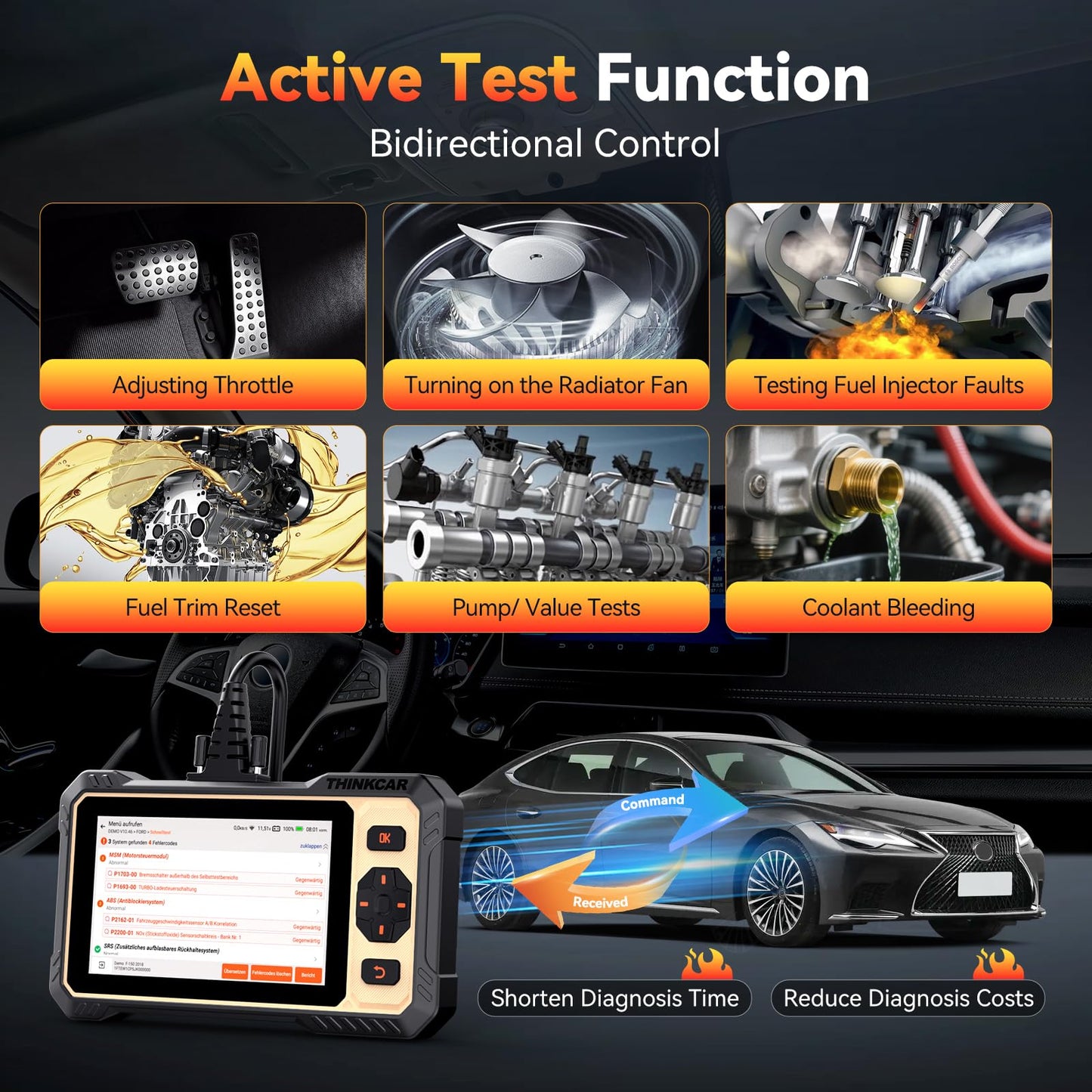 THINKCAR THINKSCAN 662 OBD2 Scanner,Car Diagnostic Tool with Bidirectional Active Test,Car Scanner Engine ABS SRS Transmission,Scanner for Car with 12 Reset,CAN FD & FCA SGW,Lifetime Free Update