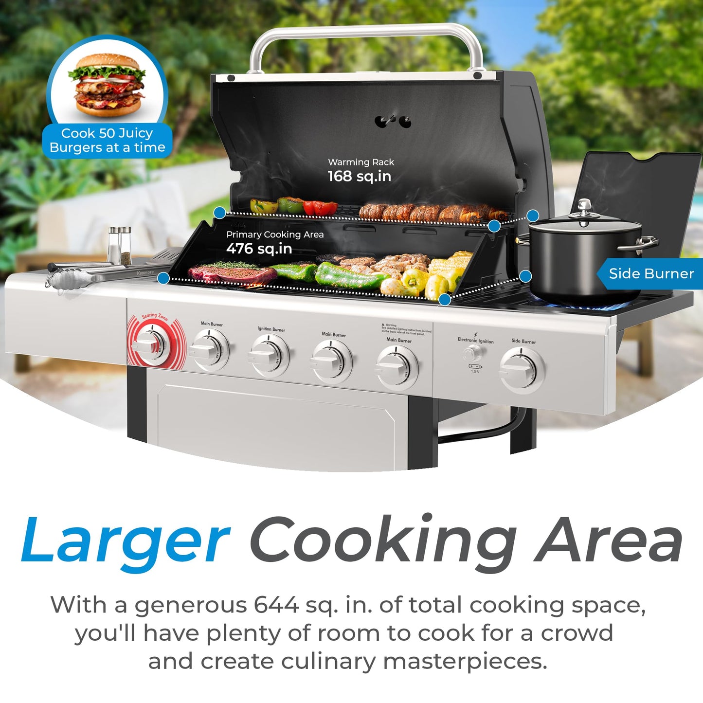 Kenmore BBQ Propane Gas Grill - 5 Burners with Side Burner & Searing Zone, 644 Sq. In. Stainless Steel Grill, 66,000 BTU, Ideal for Outdoor Cooking, Patio & Backyard, Silver