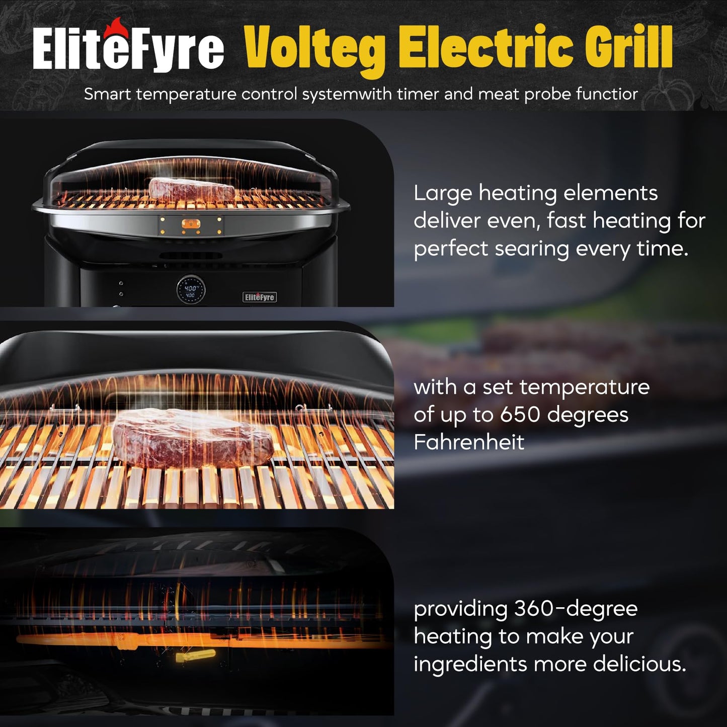 EliteFyre Volteq Smart Electric Grill with Cart - 1500W, 650°F, No Smoke Indoor/Outdoor BBQ, Digital Control & Meat Probe, Perfect for Apartment Balcony, Patio, Deck
