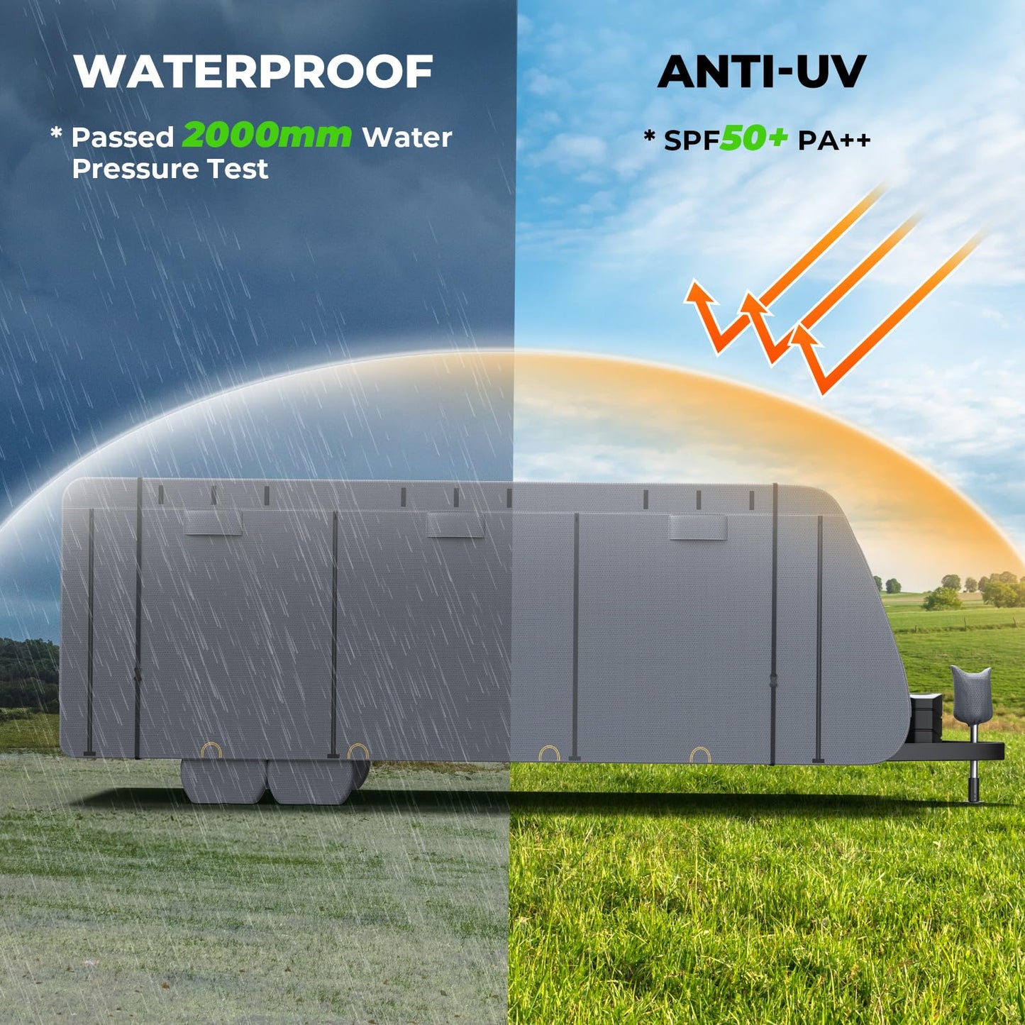 Fonzier RV Cover Extra Thick 7 Layers Travel Trailer RV Cover, Anti-UV, Weatherproof, Rip-Stop, Utility Heavy Duty RV Cover 31'7"-34'