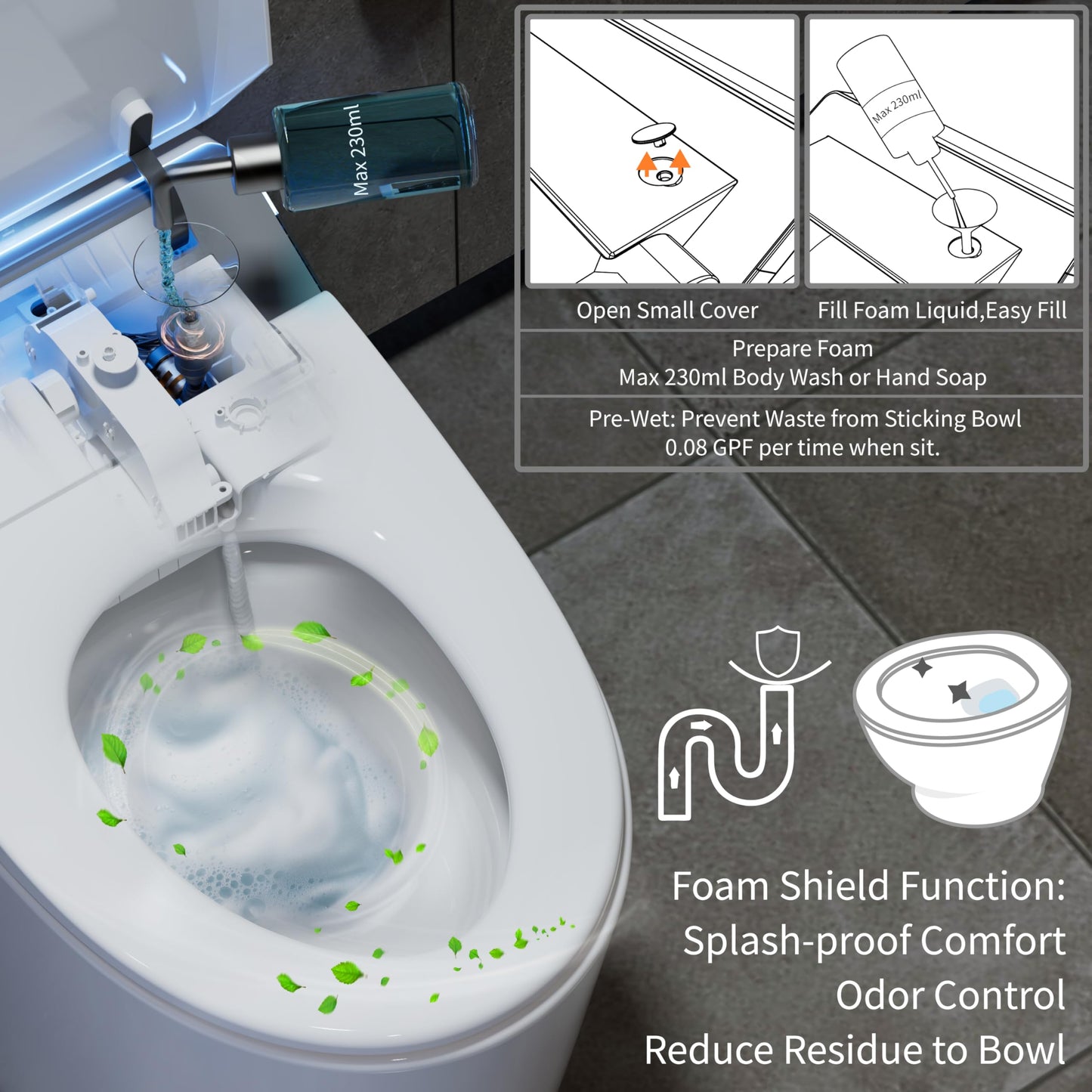 ihati Smart Toilet with Bidet Built in,1000Gram MaP Flush Score,Foam Dispenser,ADA Height,Auto Open Close,Blackout Flush,Auto Flush,Heated Seat,Warm Water,Deodorization,Bidet Toilet with Tank