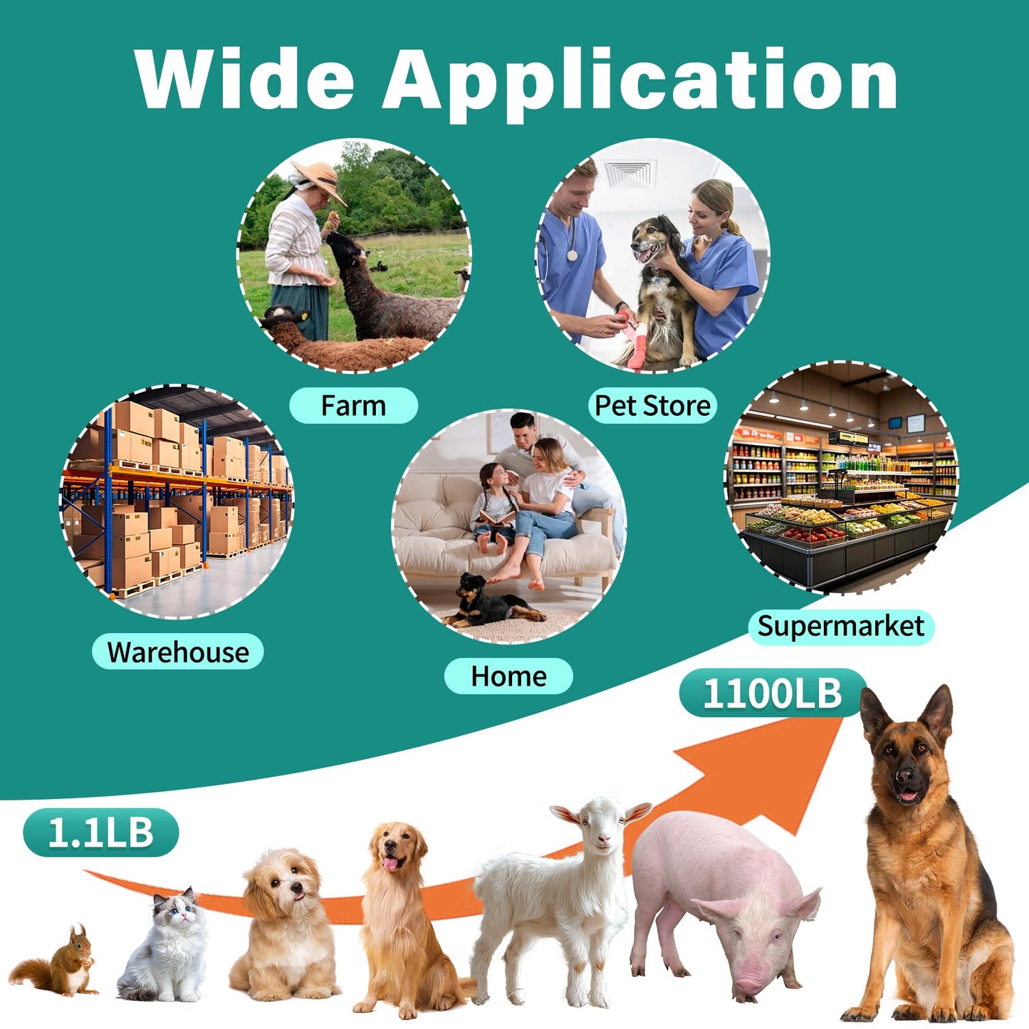 Wixeeua 1100lb Livestock Scale, Dog Scales for Large Breed, Heavy Duty Animal Scale pet Scale, Large Platform 40"x20", Non-Slip Surface, with Stand Rod