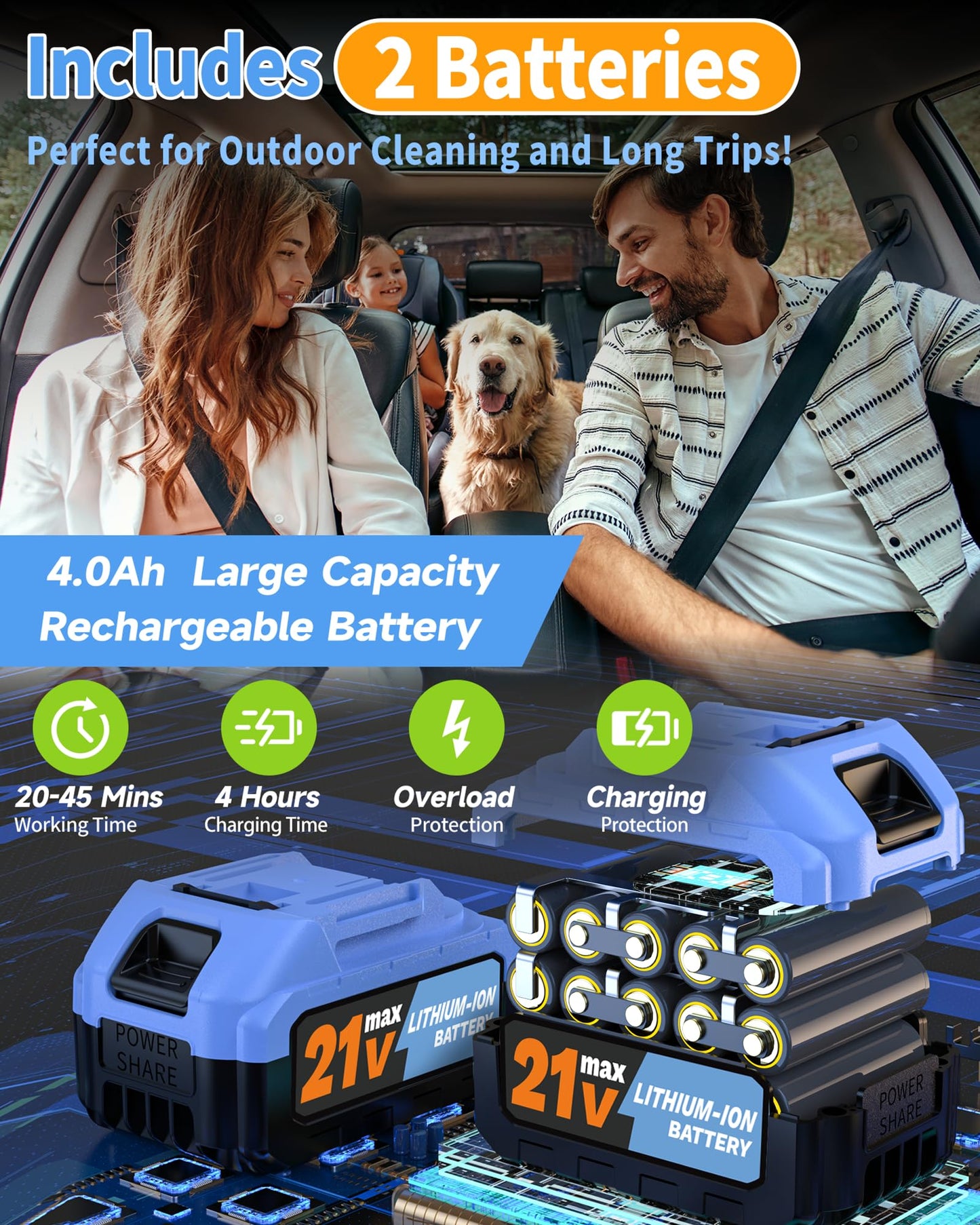 MUPEAK Cordless Pressure Washer, 1100PSI-Brushless Portable Power Washer with 2 Batteries, 3 Modes Adjustable/6 in 1 Nozzle, 21V 4.0Ah Battery Powered Pressure Washers for Home, Car, Garden
