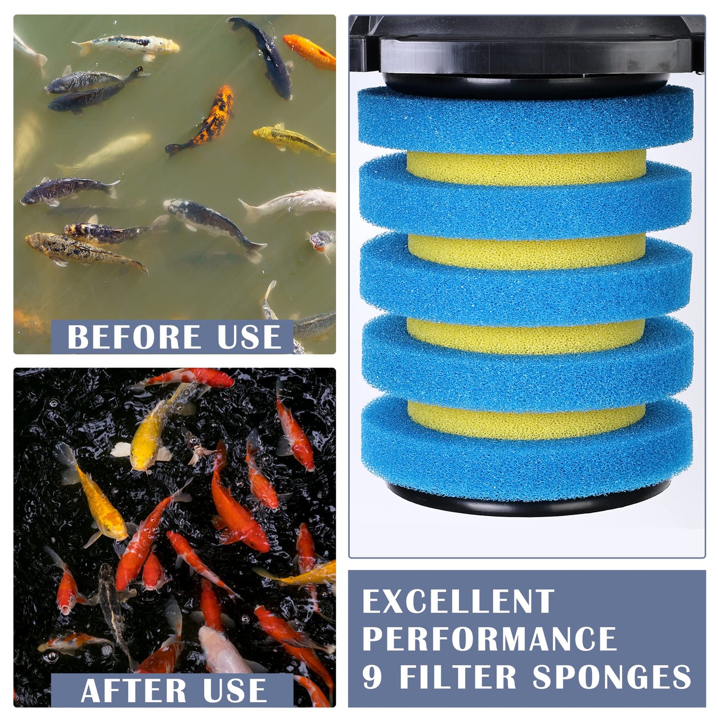 Aquadock Koi Pressure Filter, Pool Flow Fish Pond Filter with Filter Sponge, Up to 2200-2400 gallons (938 Filter)