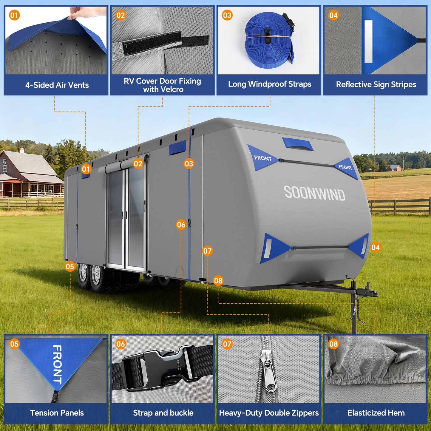 SOONWIND Heavy Duty 7 Layers RV Cover, Camper Cover & Travel Trailer Cover 18-20ft, Waterproof Windproof All-Weather Protection with Tongue Jack Cover, Gutter Covers & Reinforced Straps - Blue