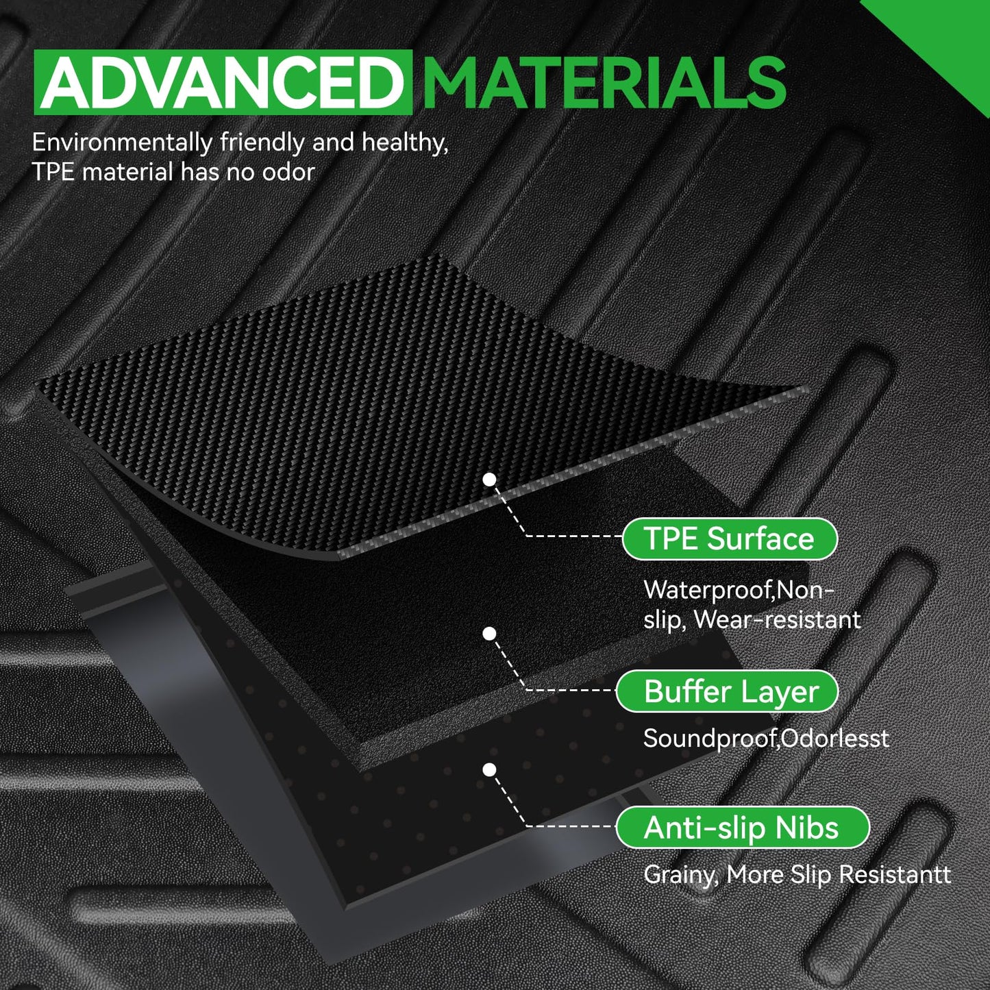 Floor Mats & Cargo Liners & Backrest Mat for 2025 2026 Chevy Equinox (Only Gas) & GMC Terrain 2025 2026, Door Sill Guards, All Weather TPE Car Floor Mats, Trunk Liner for Chevrolet Equinox Accessories