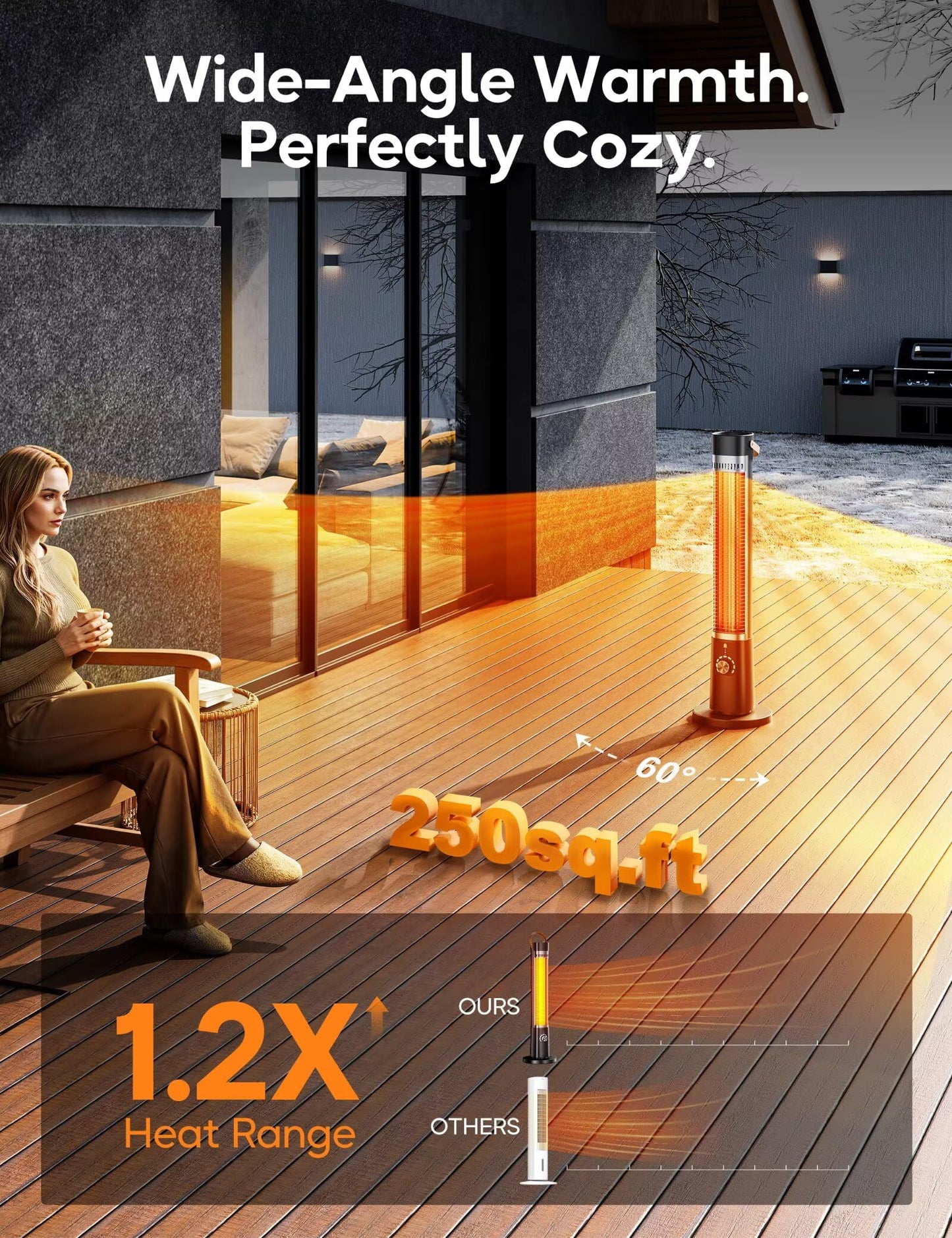 Outdoor Heater for Patio, 32" Infrared Electric Heaters Indoor w/Remote, 1500W, 60° Oscillation, 9H Timer, 9 Heat Level, Tip-Over/Overheating Protection, Safety Lock, for Garage Porch Office Inky