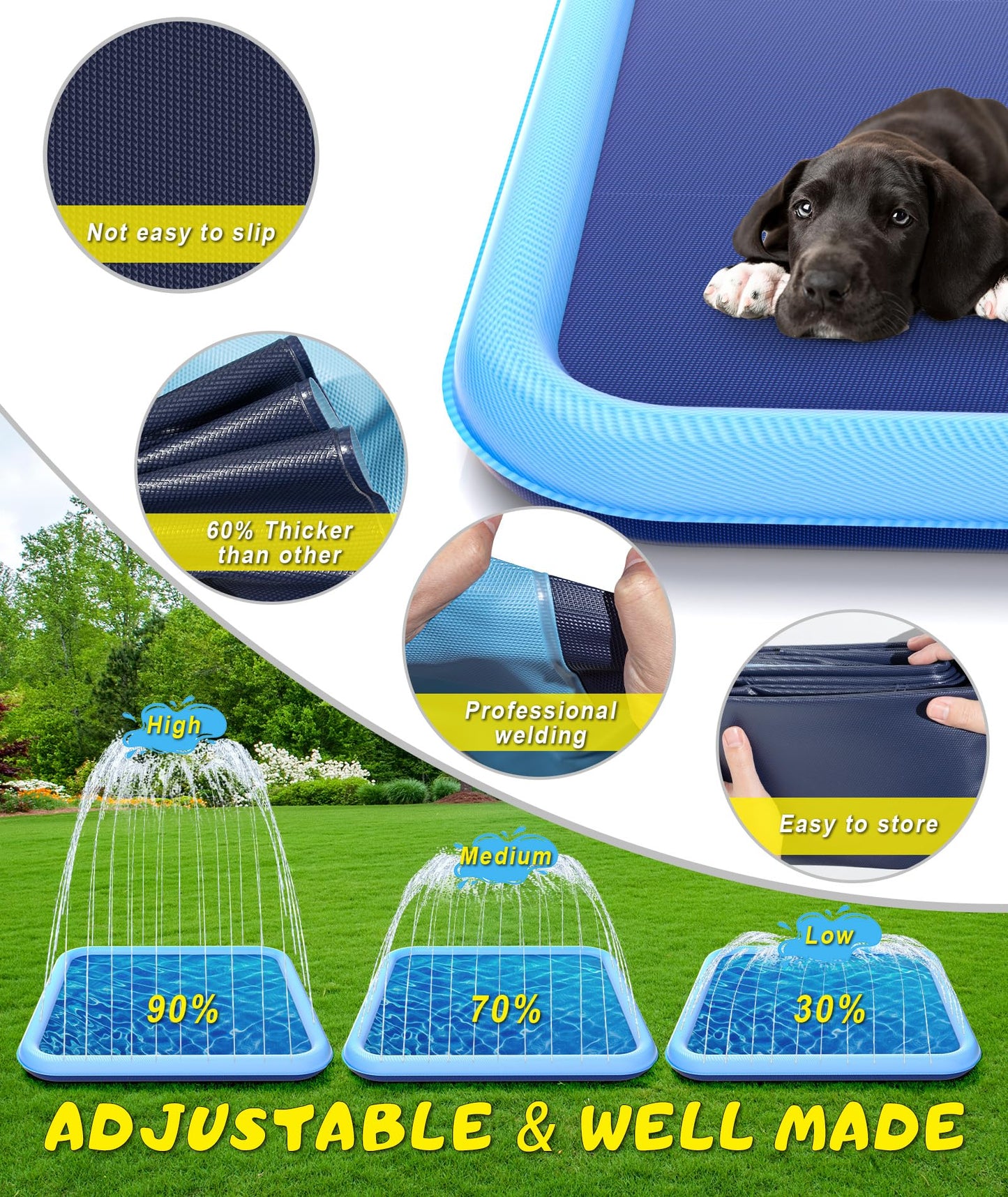 EPN Splash Pad, 155"- 110.24" Size Extra Large Sprinkler Play Mat for Dogs & Kids, Thicker Wading Pool Summer Outdoor Water Toys, Fun Backyard Fountain Play Pad for 3 Age+ Girls Boys Children & Pets