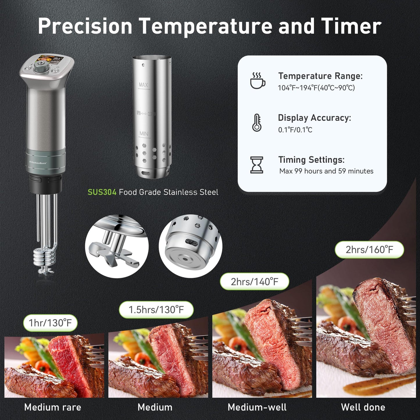 KitchenBoss WiFi Sous Vide Cooker: Ultra-quiet Sous Vide Machine Built-in TFT Color Display Recipes, 1100W Sous Vide Immersion Circulator Accurate Temp Waterproof Magnetic Knob APP Control, Silver