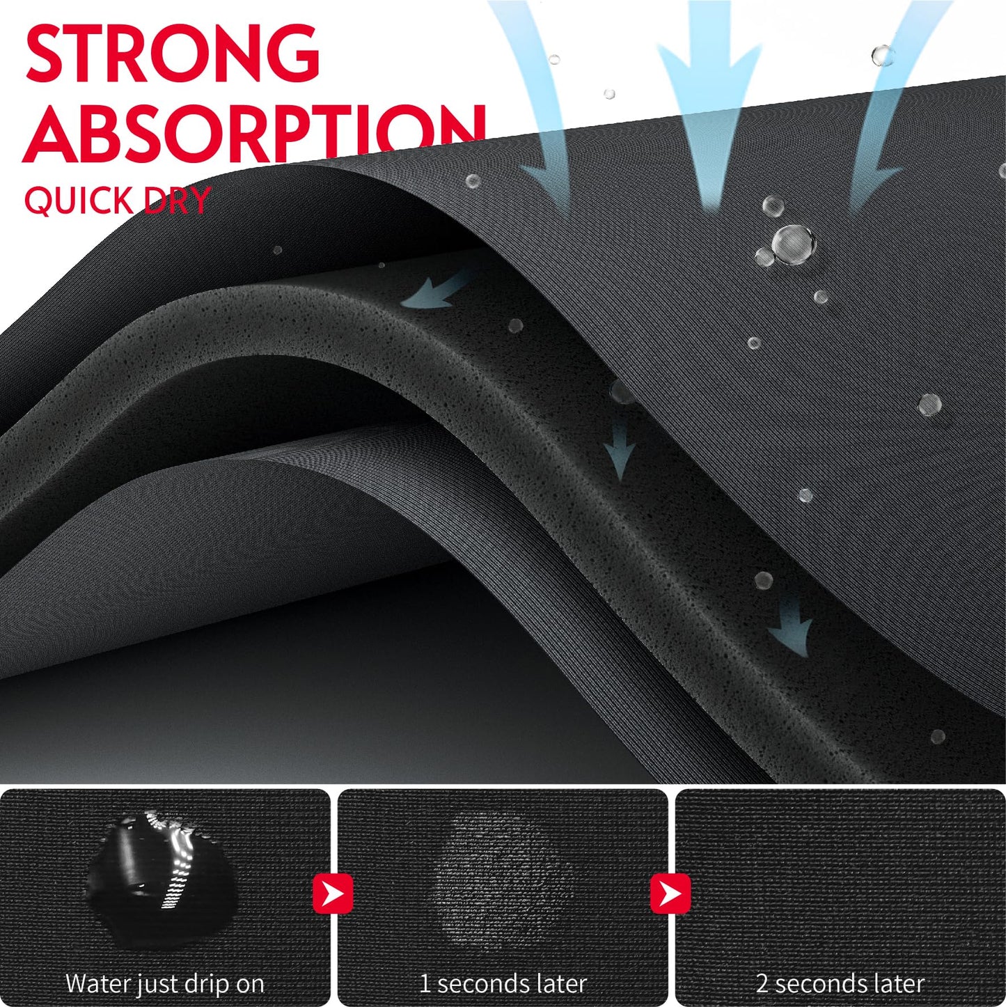 Handle Cover for Rowing Machines, Compatible with Peloton and Concept 2 Rower, Row Without Pain, Upgraded with Hook and Loop Tape, Strong Absorbent, Tailored for Rowing (2026 New Version), Black