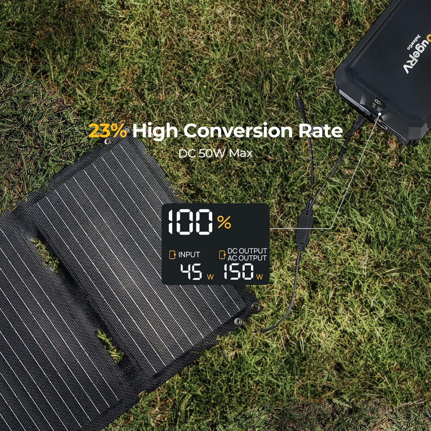 BougeRV Bundle-2 Items: 277Wh Portable Power Station and 50W Solar Panel