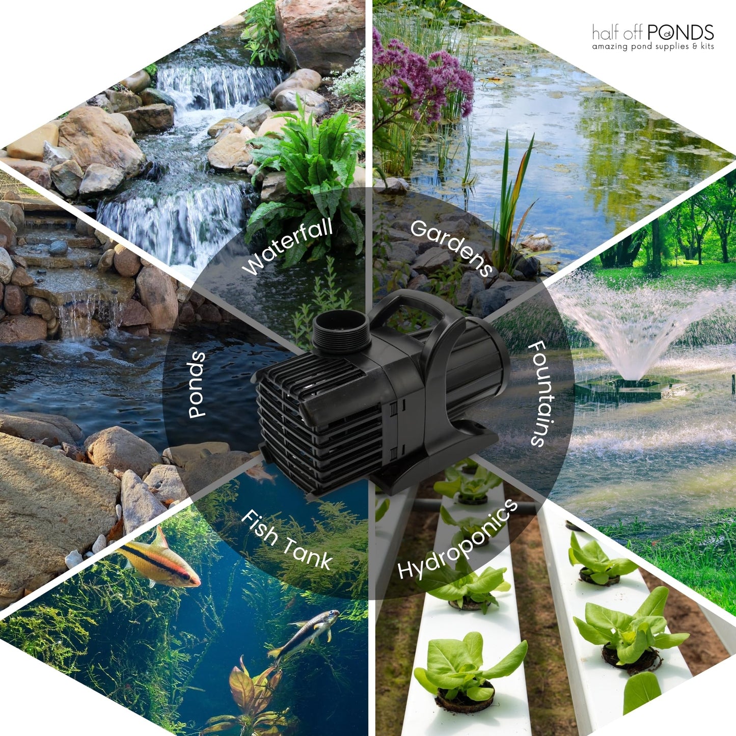 HALF OFF PONDS Submersible Water Pump, 8,000 GPH Pond Pump with 33FT Power Cord and 24FT Max Head, 540W Ultra Quiet Energy Efficient Pump for Koi Pond, Fountain, Waterfall, Water Garden, Skimmer
