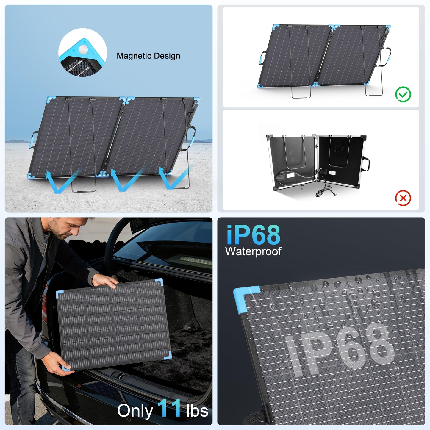 E-POWO 220W Bifacial Portable Solar Panel for Power Station, 23.5% High Efficiency ETFE Foldable Solar Charger for Camping Essentials,IP68 Waterproof 2 Reinforced Kickstands for RV Off-Grid Blackouts