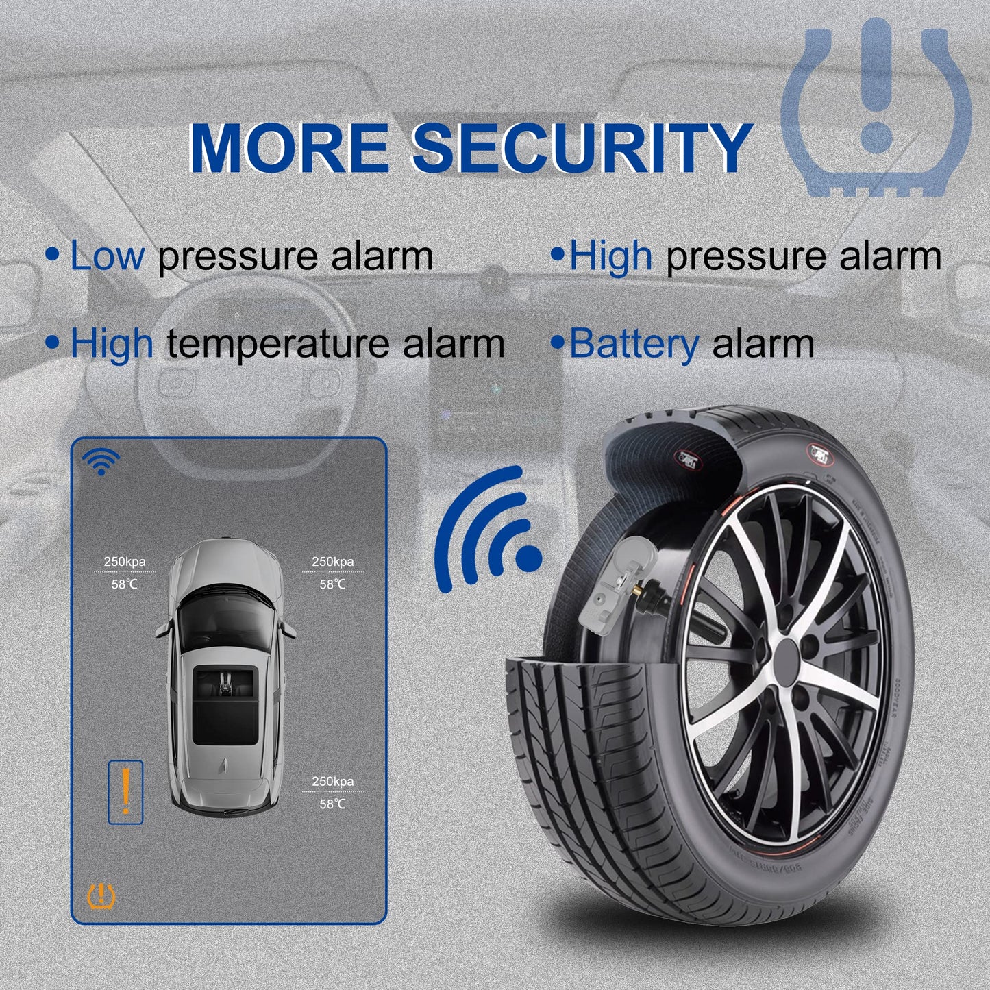 RENECTIV TPMS Sensor GM,315Mhz Tire Pressure Monitoring System Sensor Compatible for GM Chevy Buick GMC Pontiac Hummer Saturn Replaces#13581558 13581558 13598771 13598772